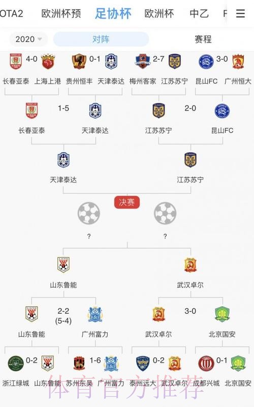 足协杯半决赛第一回合 苏宁1-1泰达 卓尔0-5鲁能